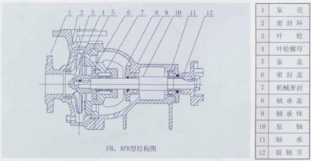 1615622478190027.png image.png