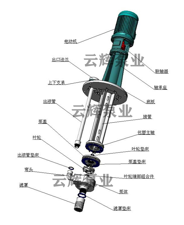 1615793842232006.png 图片3.png